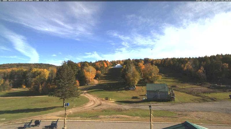 Ski Martock