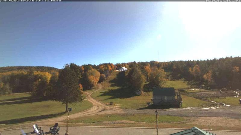 Ski Martock