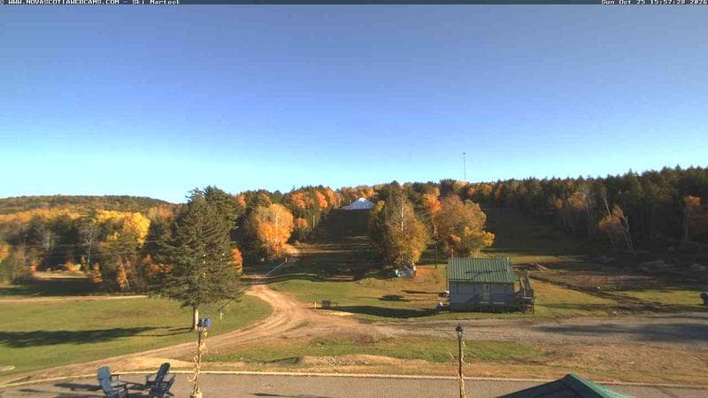 Ski Martock