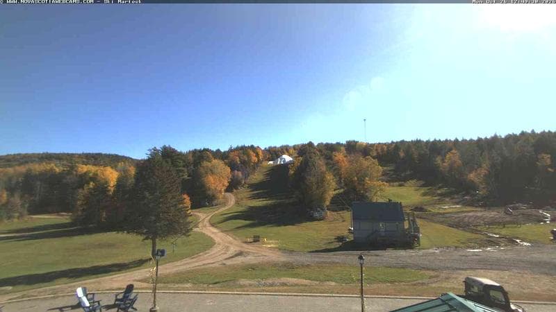 Ski Martock