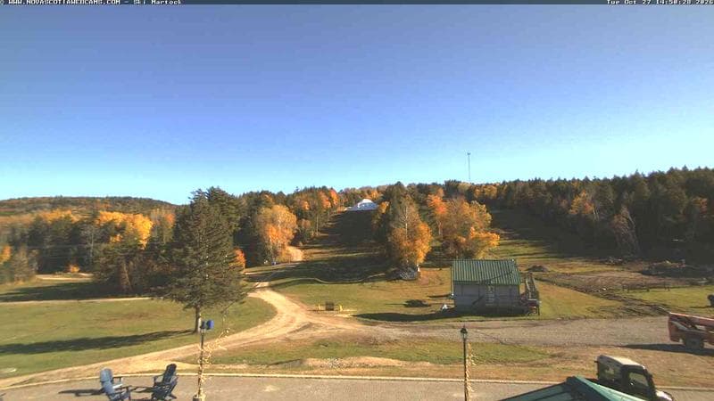 Ski Martock