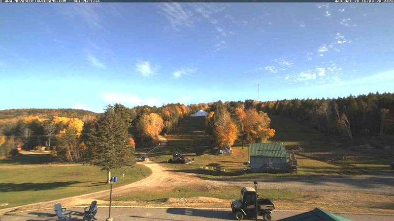 Ski Martock