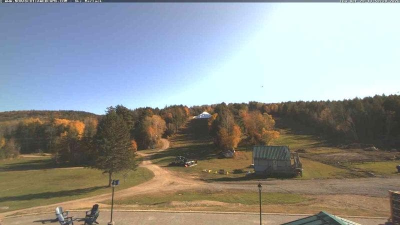 Ski Martock