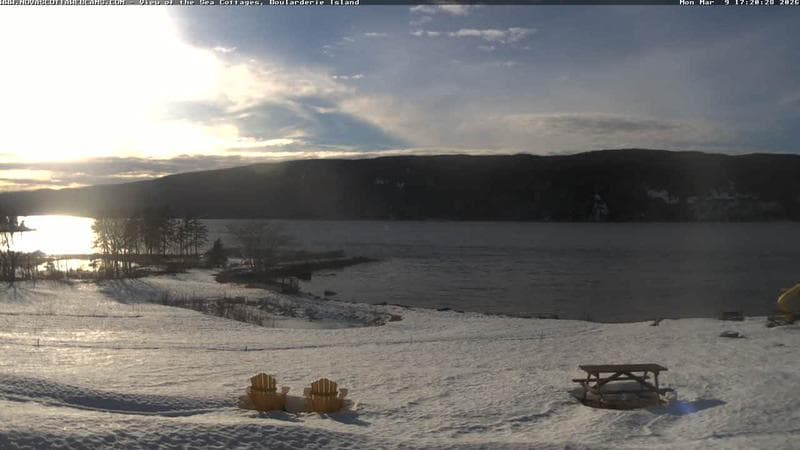 View of the Sea Cottages