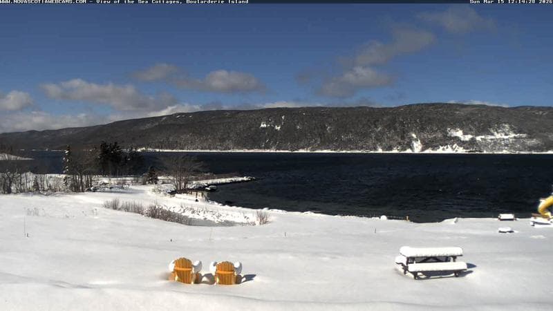 View of the Sea Cottages
