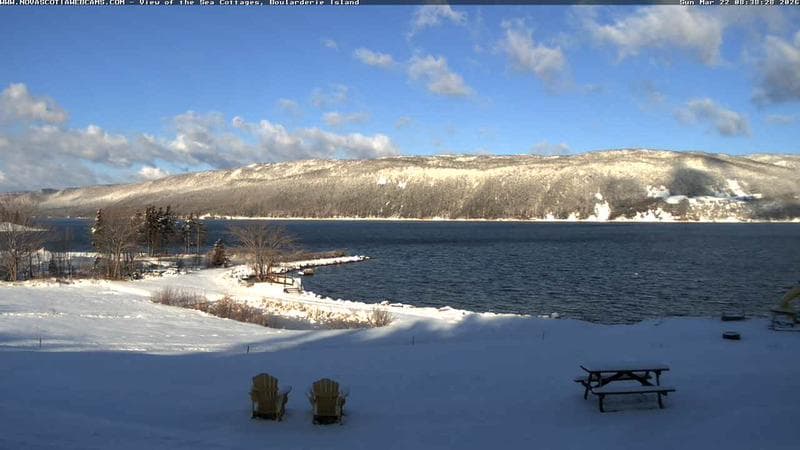 View of the Sea Cottages