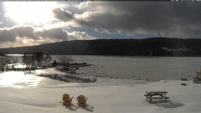 View of the Sea Cottages