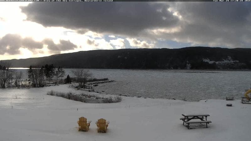 View of the Sea Cottages