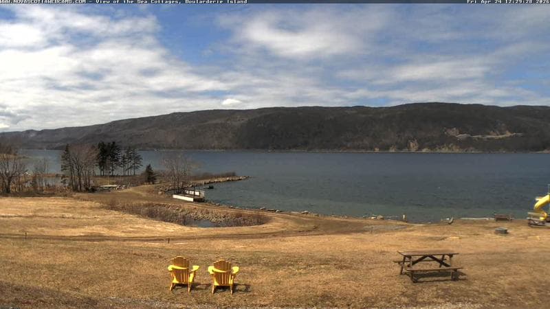 View of the Sea Cottages