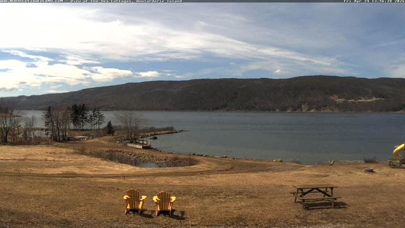 View of the Sea Cottages