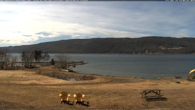 View of the Sea Cottages