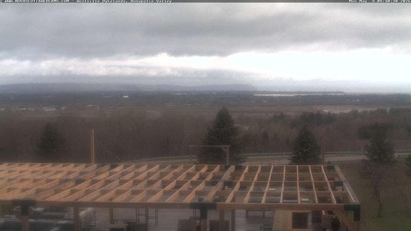 Wolfville Dykes