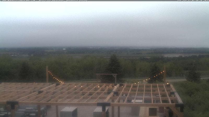 Wolfville Dykes