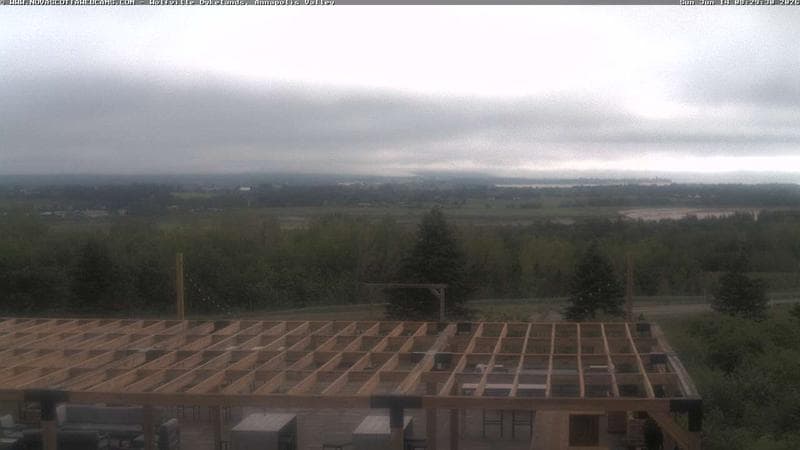 Wolfville Dykes