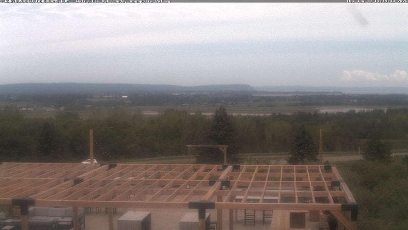 Wolfville Dykes