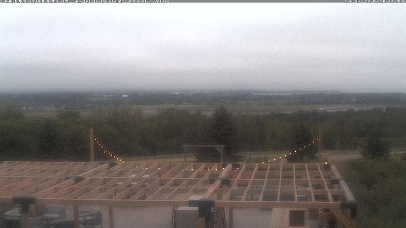 Wolfville Dykes