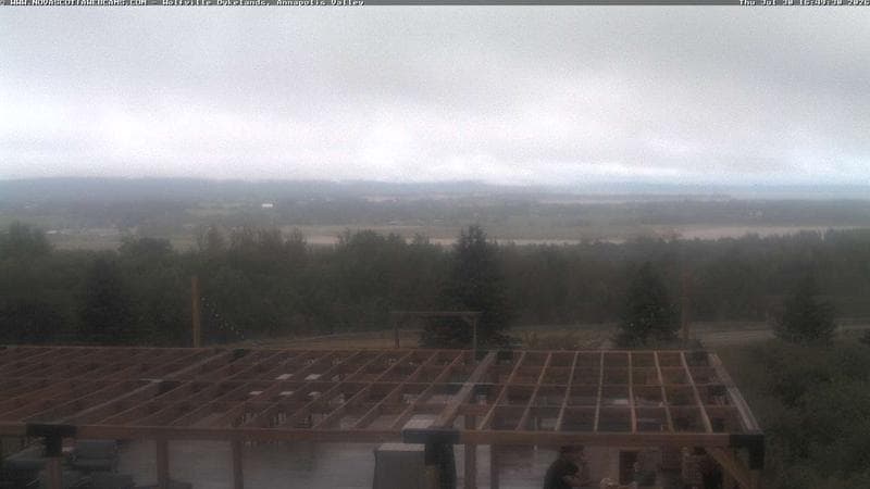 Wolfville Dykes