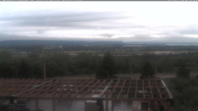Wolfville Dykes