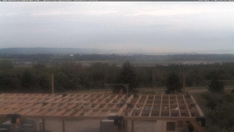 Wolfville Dykes