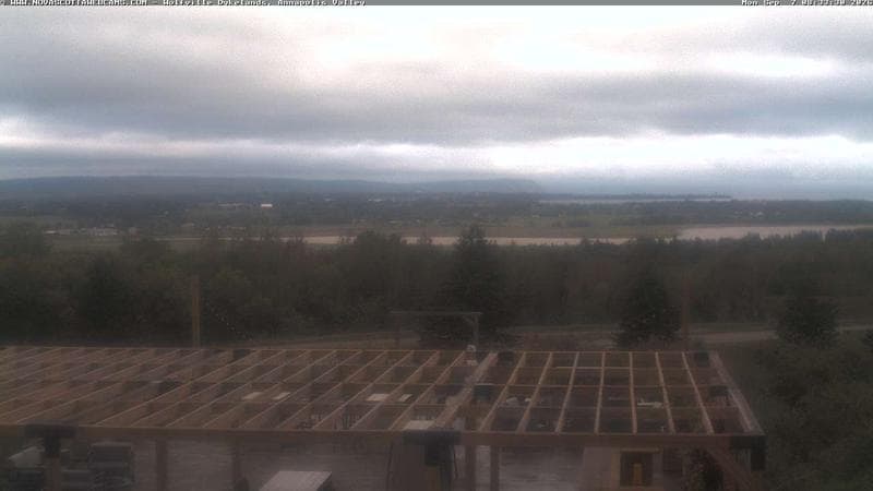 Wolfville Dykes