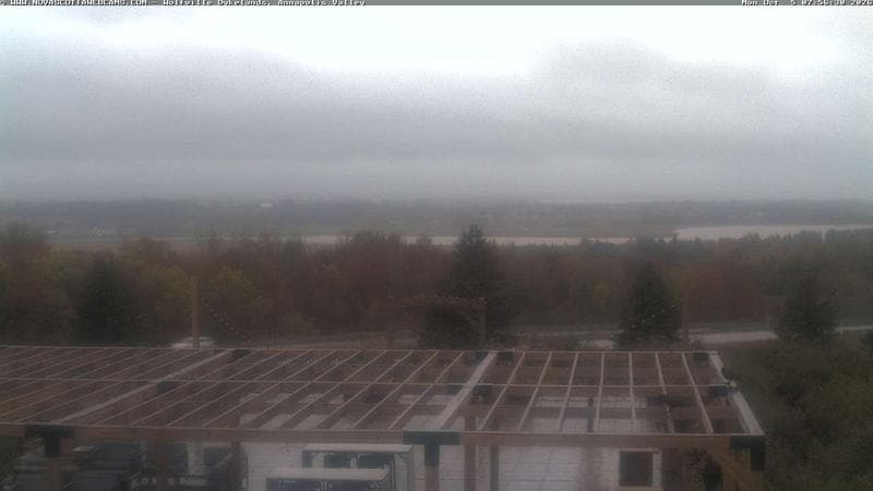 Wolfville Dykes