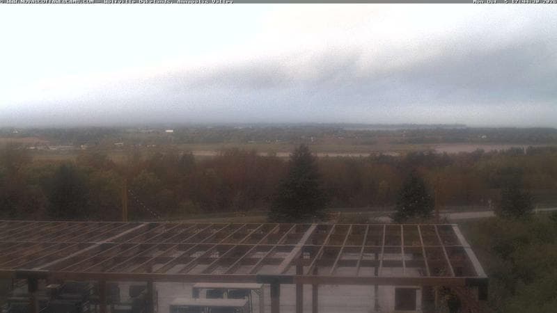 Wolfville Dykes