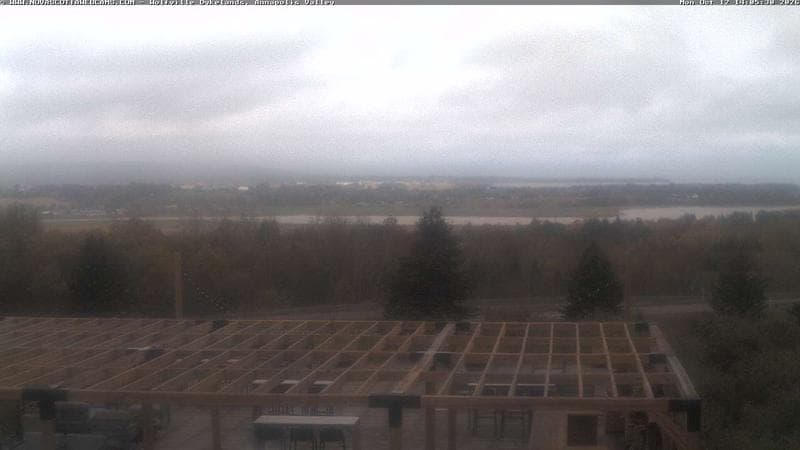 Wolfville Dykes