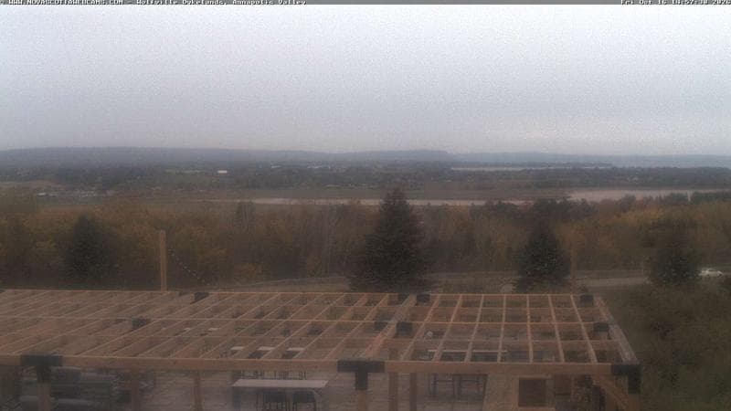 Wolfville Dykes