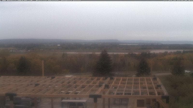 Wolfville Dykes