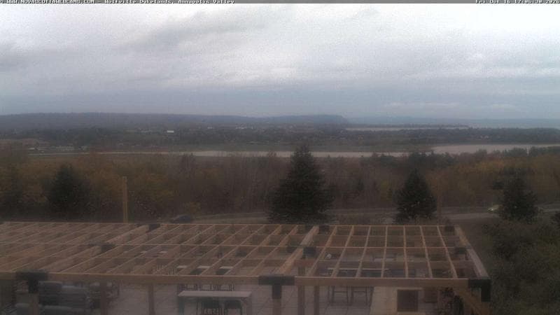 Wolfville Dykes