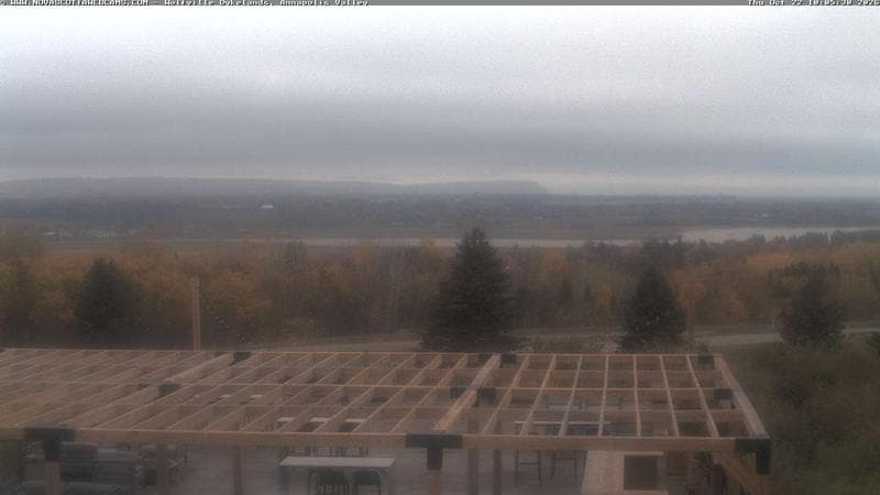 Wolfville Dykes