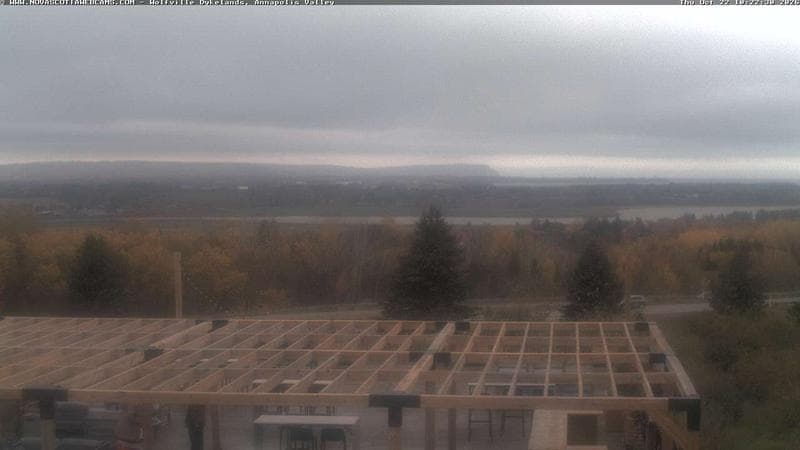 Wolfville Dykes