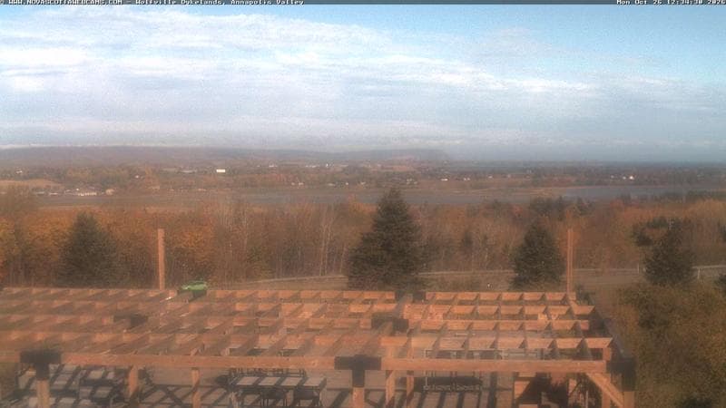 Wolfville Dykes