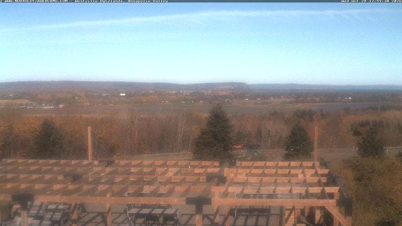 Wolfville Dykes
